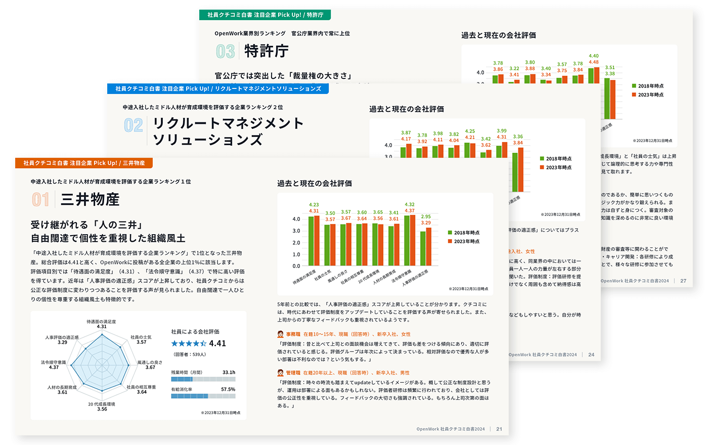 スペシャルコンテンツのスライド画像紹介:左から三井物産、リクルートマネジメントソリューションズ、特許庁の1枚目のスライドが並べられている