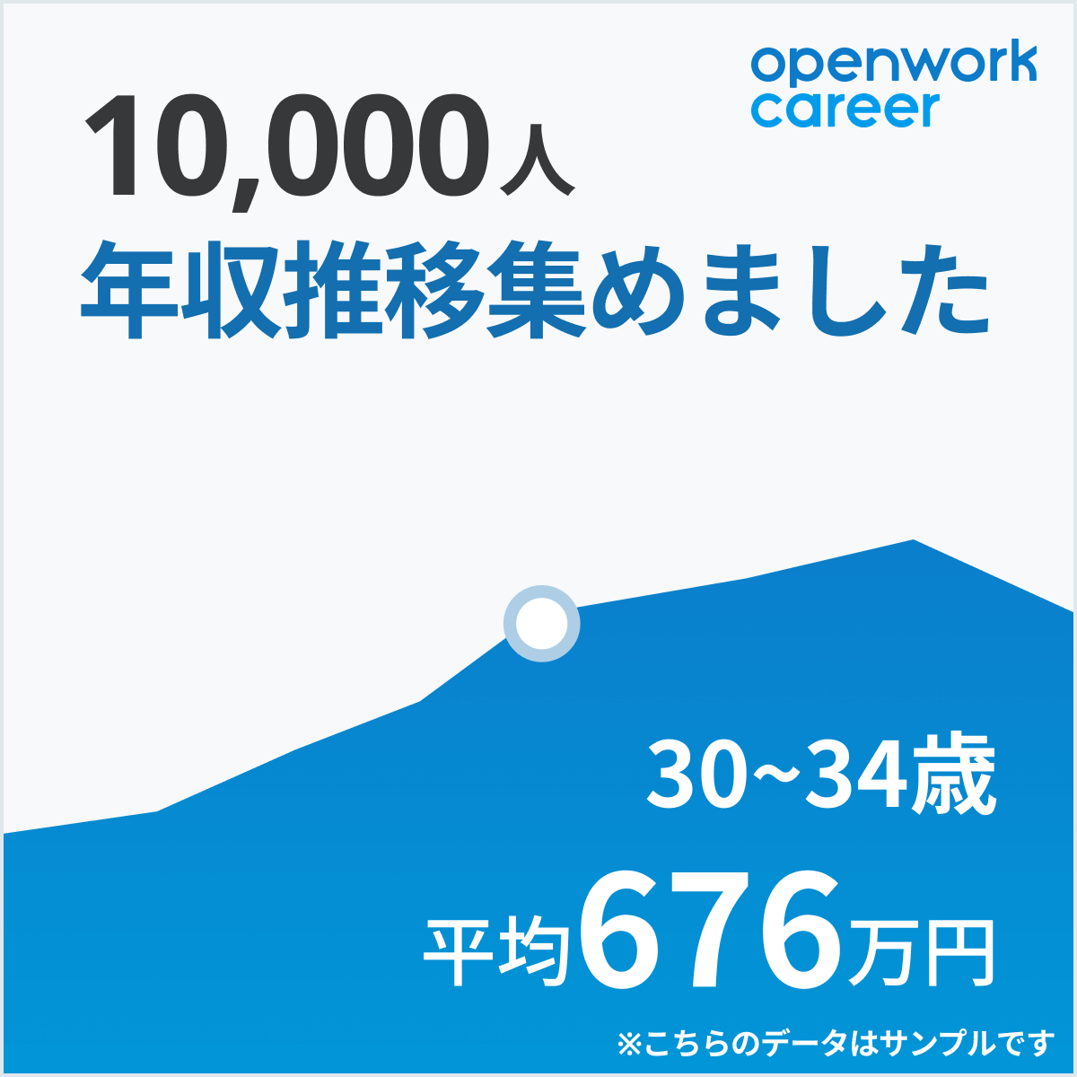 新サービス、OpenWorkキャリアをリリース！聞きにくいキャリアの悩みを情報交換