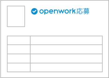 OpenWork応募がついた求人のイメージ
